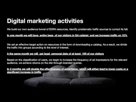 Digital marketing activities We build our own audience funnel of EDRA