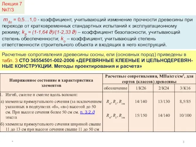 Лекция 7 №7/3 * mдл = 0,5…1,0 - коэффициент, учитывающий изменение