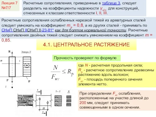 Лекция 7 №7/7 Расчетные сопротивления ослабленных нарезкой тяжей из арматурных сталей