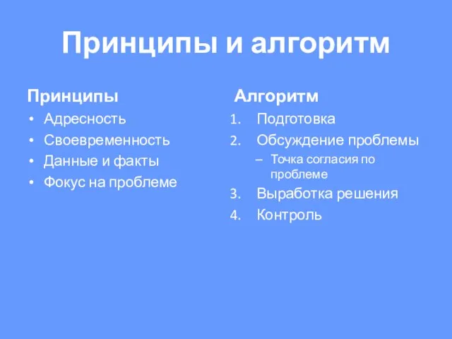 Принципы и алгоритм Принципы Адресность Своевременность Данные и факты Фокус на