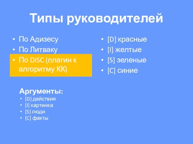 Типы руководителей По Адизесу По Литваку По DISC (плагин к алгоритму