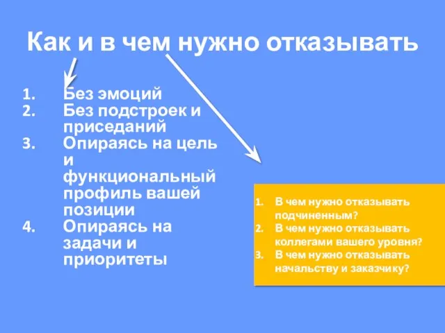 Как и в чем нужно отказывать В чем нужно отказывать подчиненным?