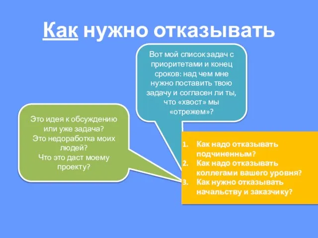 Вот мой список задач с приоритетами и конец сроков: над чем