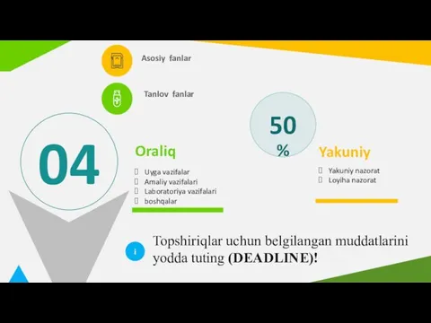 04 i Topshiriqlar uchun belgilangan muddatlarini yodda tuting (DEADLINE)!