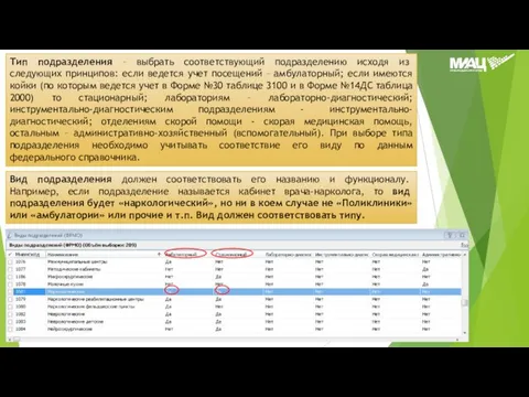 Тип подразделения – выбрать соответствующий подразделению исходя из следующих принципов: если