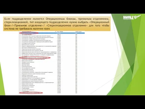 Если подразделение является Операционным блоком, приемным отделением, стерилизационной, тип входящего подразделения