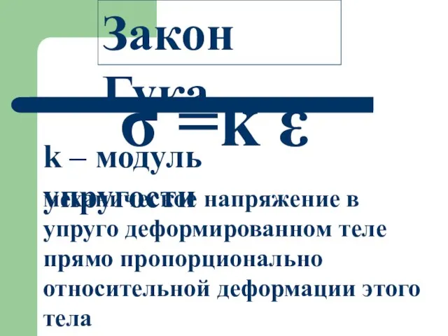 σ =k ε Закон Гука k – модуль упругости механическое напряжение