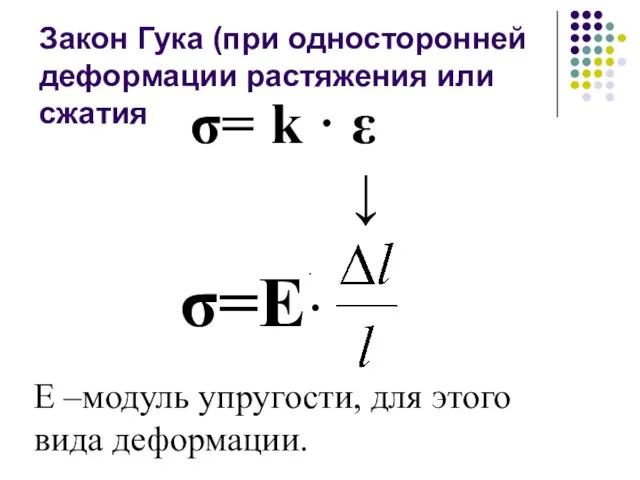 Закон Гука (при односторонней деформации растяжения или сжатия σ=Е· . Е