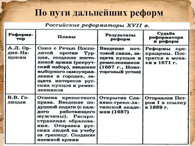 По пути дальнейших реформ