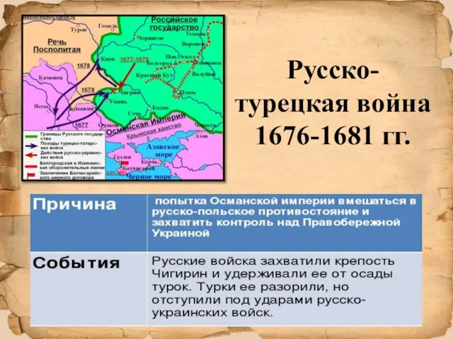 Русско- турецкая война 1676-1681 гг.