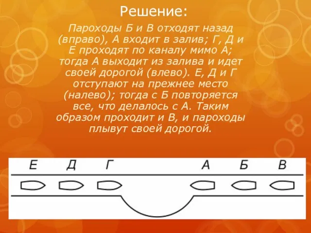 Решение: Пароходы Б и В отходят назад (вправо), А входит в