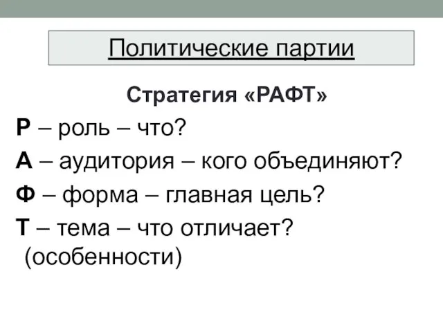 Стратегия «РАФТ» Р – роль – что? А – аудитория –