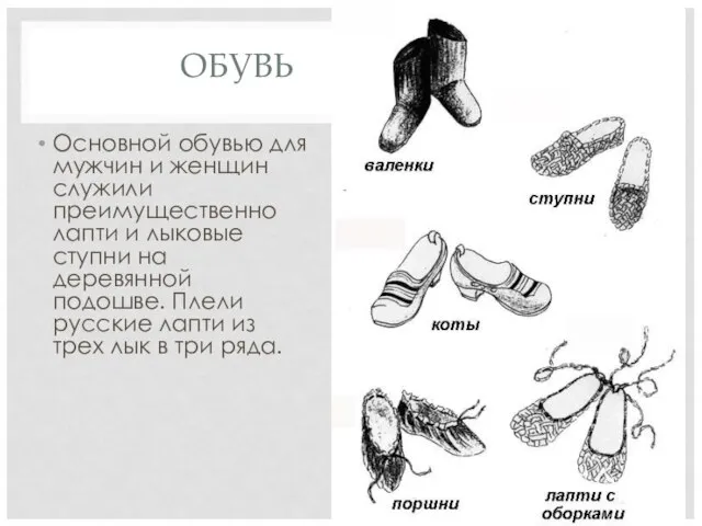 ОБУВЬ Основной обувью для мужчин и женщин служили преимущественно лапти и