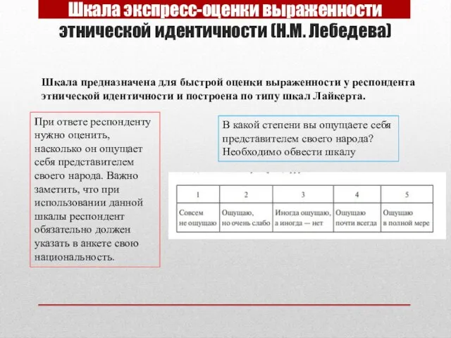 Шкала экспресс-оценки выраженности этнической идентичности (Н.М. Лебедева) Шкала предназначена для быстрой