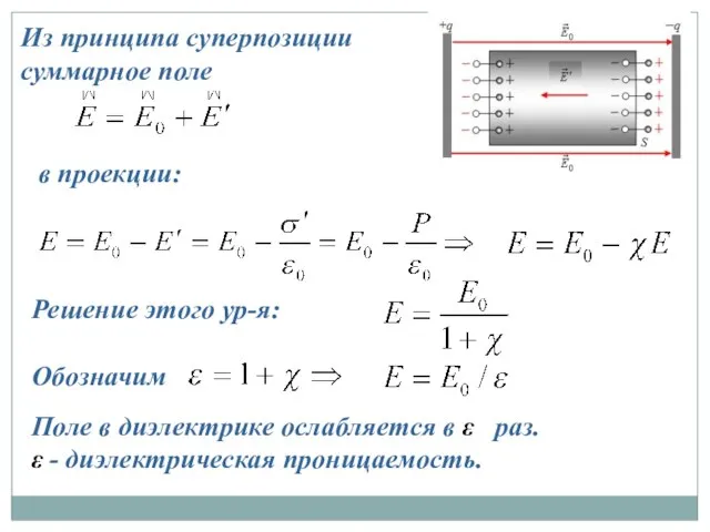 Из принципа суперпозиции суммарное поле в проекции: Решение этого ур-я: Обозначим