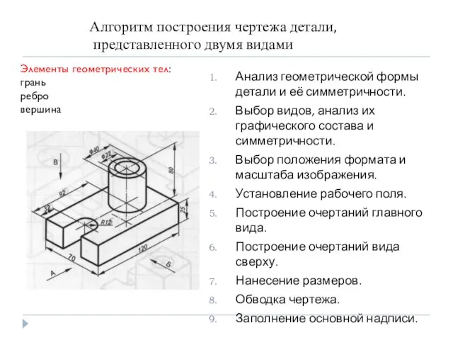 Алгоритм построения чертежа детали, представленного двумя видами Анализ геометрической формы детали