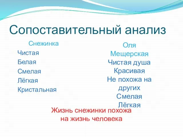 Сопоставительный анализ Снежинка Чистая Белая Смелая Лёгкая Кристальная Оля Мещерская Чистая