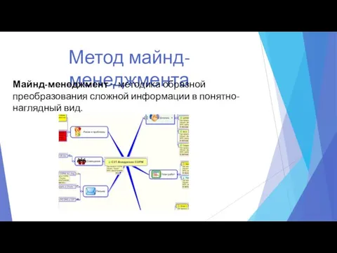 Метод майнд-менеджмента Майнд-менеджмент – методика образной преобразования сложной информации в понятно-наглядный вид.