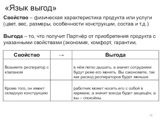 «Язык выгод» Свойство – физическая характеристика продукта или услуги (цвет, вес,