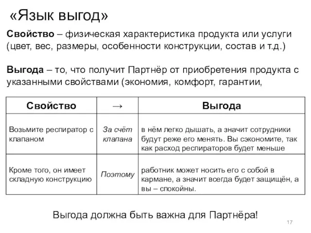 «Язык выгод» Выгода должна быть важна для Партнёра! Свойство – физическая