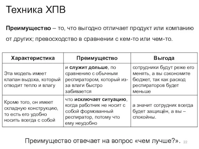 Техника ХПВ Преимущество отвечает на вопрос «чем лучше?». Преимущество – то,