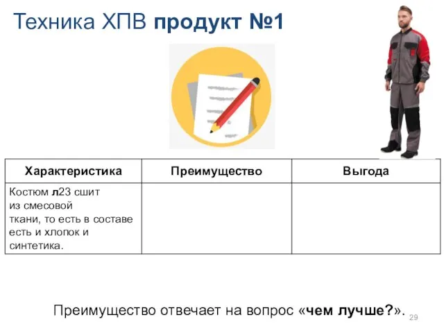 Техника ХПВ продукт №1 Преимущество отвечает на вопрос «чем лучше?».