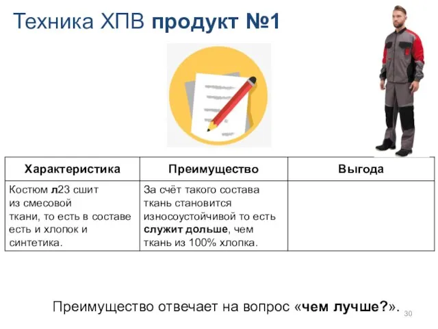 Техника ХПВ продукт №1 Преимущество отвечает на вопрос «чем лучше?».