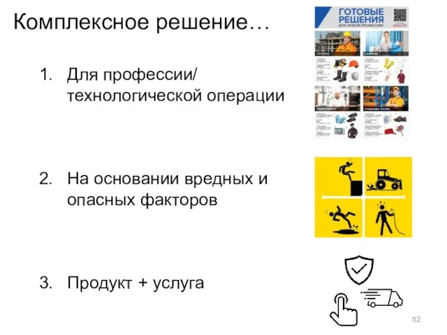 Комплексное решение… Для профессии/ технологической операции На основании вредных и опасных факторов Продукт + услуга