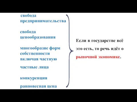 свобода предпринимательства свобода ценообразования многообразие форм собственности включая частную частные лица