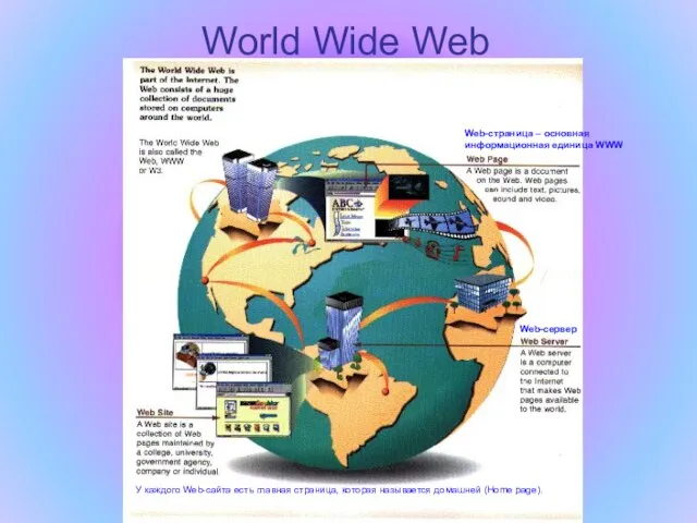 World Wide Web Web-страница – основная информационная единица WWW Web-сервер У