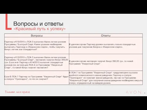 Вопросы и ответы «Красивый путь к успеху»