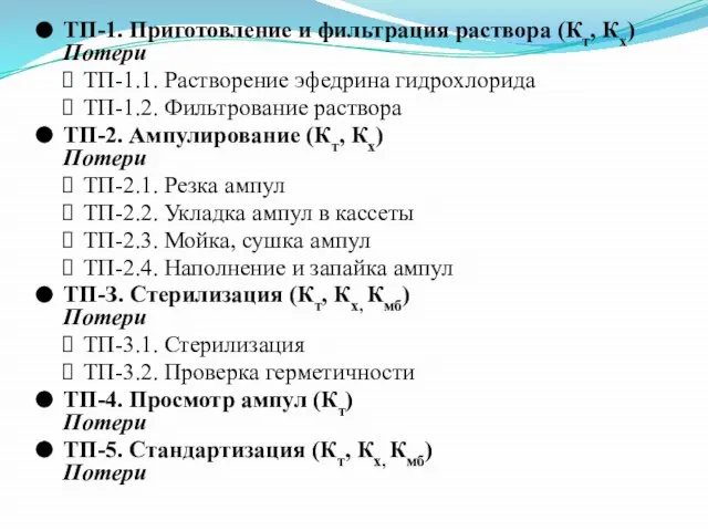 ТП-1. Приготовление и фильтрация раствора (Кт, Кх) Потери ТП-1.1. Растворение эфедрина