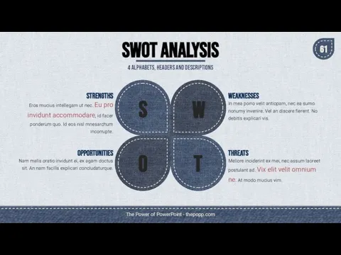 The Power of PowerPoint - thepopp.com SWOT ANALYSIS 4 ALPHABETS, HEADERS