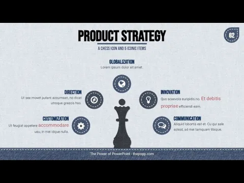 The Power of PowerPoint - thepopp.com PRODUCT STRATEGY A CHESS ICON