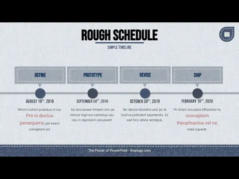 The Power of PowerPoint - thepopp.com ROUGH SCHEDULE SIMPLE TIMELINE DEFINE