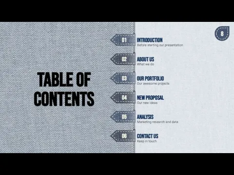 TAbLE OF CONTENTS 01 02 03 04 05 06 INTRODUCTION Marketing