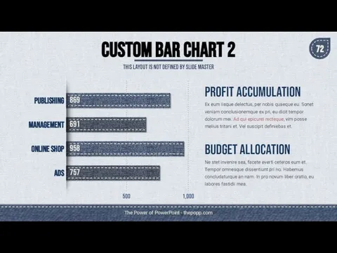 The Power of PowerPoint - thepopp.com CUSTOM BAR CHART 2 THIS