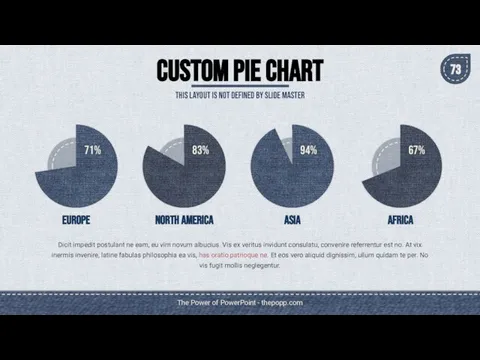 The Power of PowerPoint - thepopp.com CUSTOM PIE CHART THIS LAYOUT