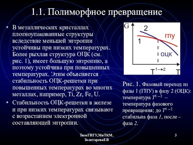 ТюмГНГУ,МиТКМ,ЗолотареваЕВ 1.1. Полиморфное превращение В металлических кристаллах плотноупакованные структуры вследствие меньшей