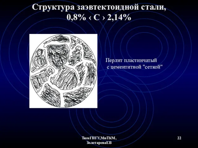 ТюмГНГУ,МиТКМ,ЗолотареваЕВ Структура заэвтектоидной стали, 0,8% ‹ С › 2,14% Перлит пластинчатый с цементитной "сеткой"