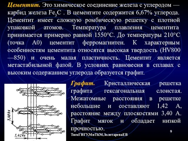 ТюмГНГУ,МиТКМ,ЗолотареваЕВ Цементит. Это химическое соединение железа с углеродом — карбид железа