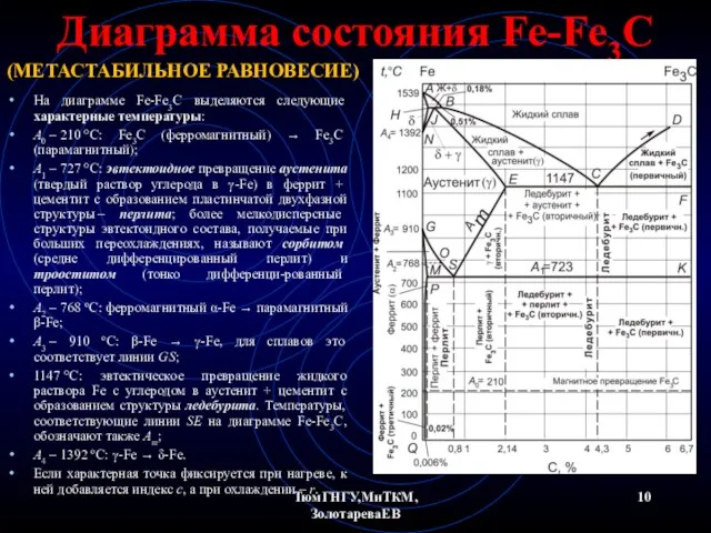 ТюмГНГУ,МиТКМ,ЗолотареваЕВ Диаграмма состояния Fe-Fe3C На диаграмме Fe-Fe3C выделяются следующие характерные температуры: