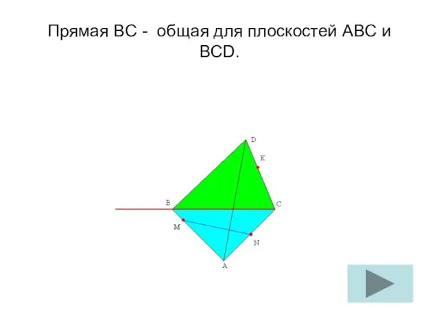 Прямая BC - общая для плоскостей ABC и BCD.