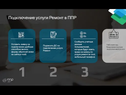 Оставить заявку на подключение удобным способом (звонок, формы обратной связи на