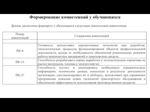 Формирование компетенций у обучающихся Данная дисциплина формирует у обучающихся следующие компетенции компетенции