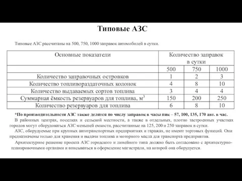 Типовые АЗС рассчитаны на 500, 750, 1000 заправок автомобилей в сутки.