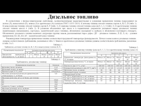 Дизельное топливо В соответствии с физико-химическими свойствами, эксплуатационными характеристиками и условиями