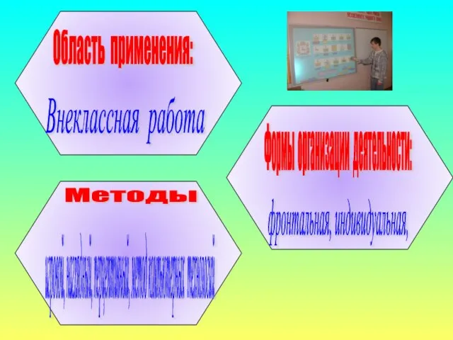 Область применения: Формы организации деятельности: Методы Внеклассная работа фронтальная, индивидуальная, игровой, наглядный, перцептивный, метод компьютерных технологий