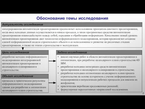 2 Обоснование темы исследования