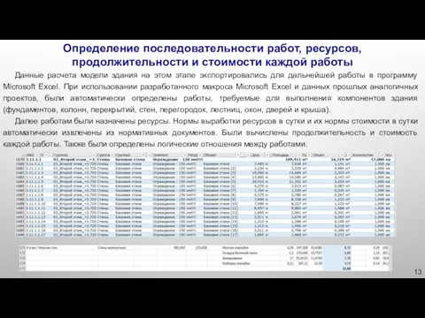 Данные расчета модели здания на этом этапе экспортировались для дальнейшей работы